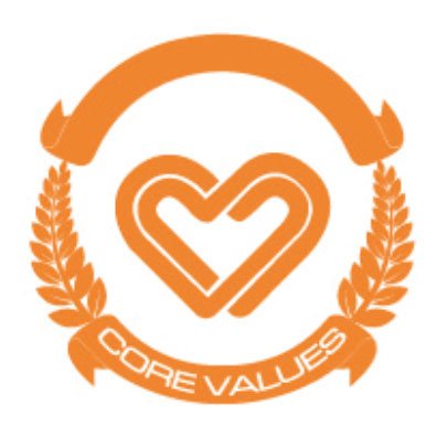 GIÁ TRỊ CỐT LÕI