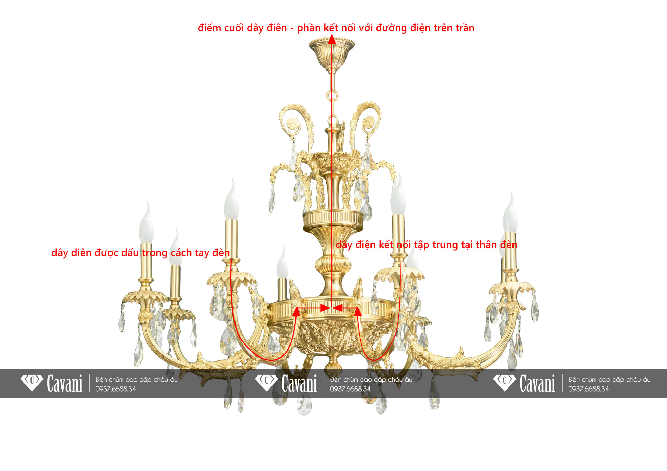 Sơ đồ dây điện kết nối từ các tay đèn đến thân đèn rồi tập kết ở phần đế đèn chùm phổ biến