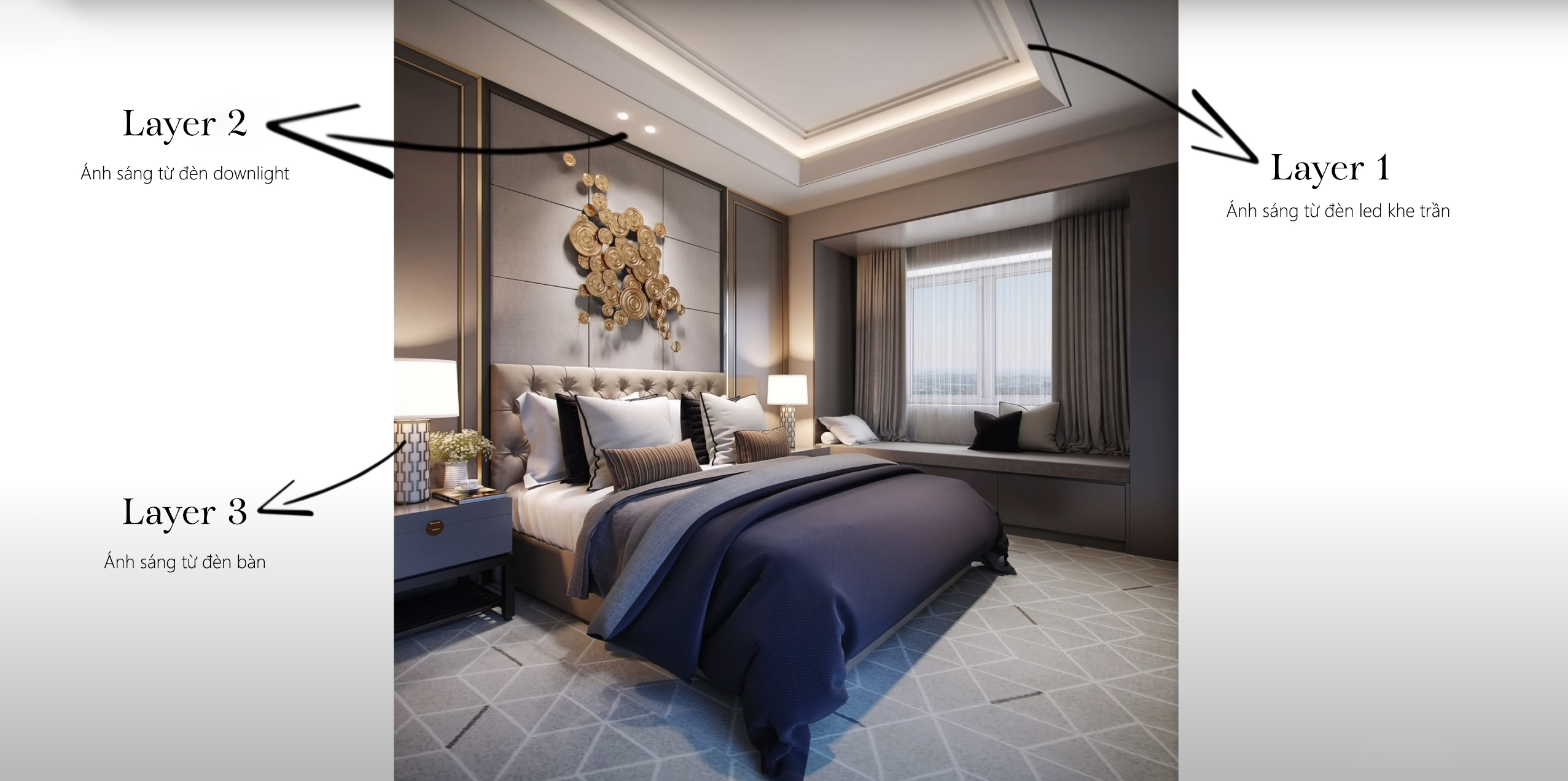 Nhiều tầng (layer) ánh sáng giúp tạo chiều sâu không gian
